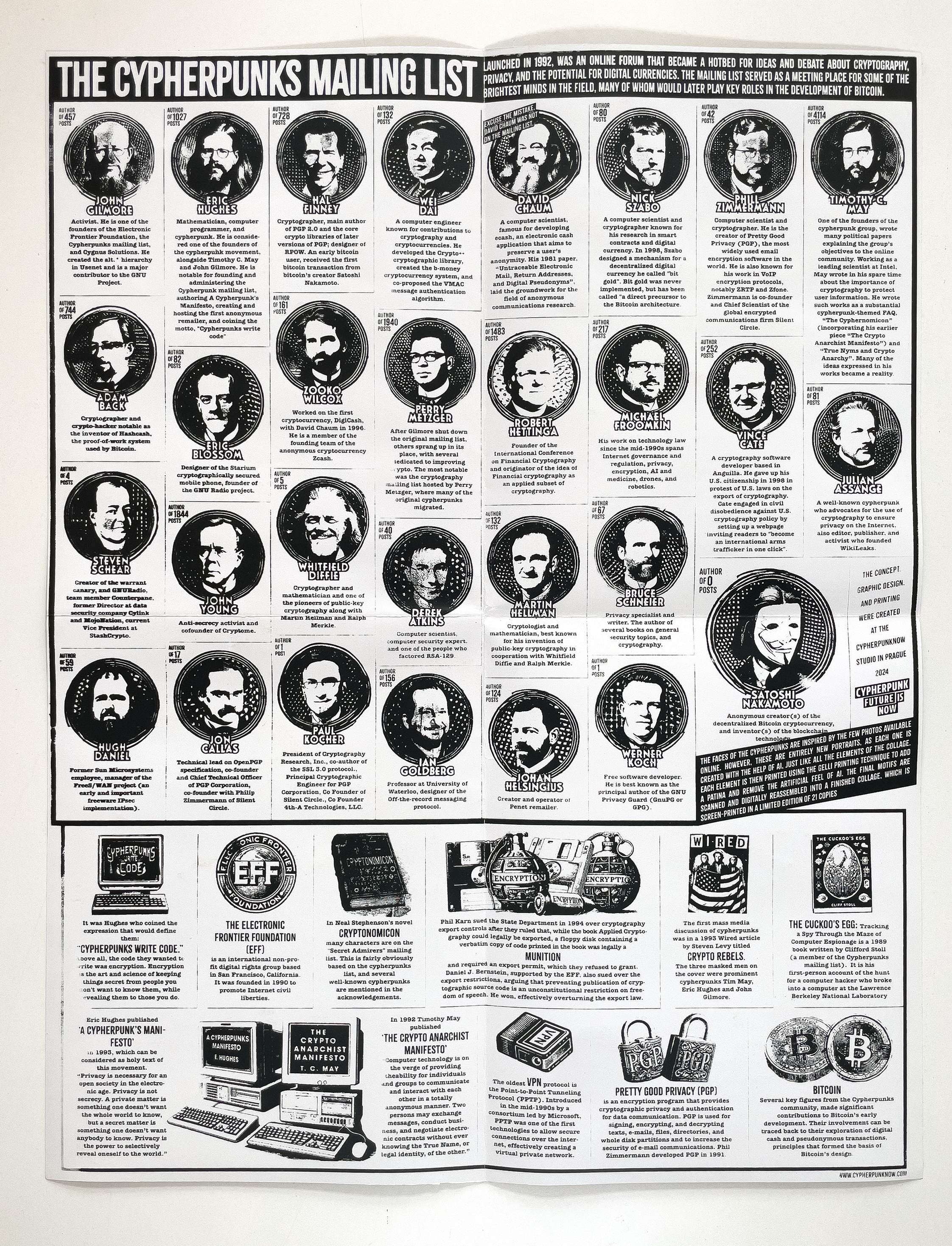 Cypherpunk Now | CYPHERPUNKS MAILING LIST - PUZZLE | View certificate